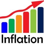 article on inflation